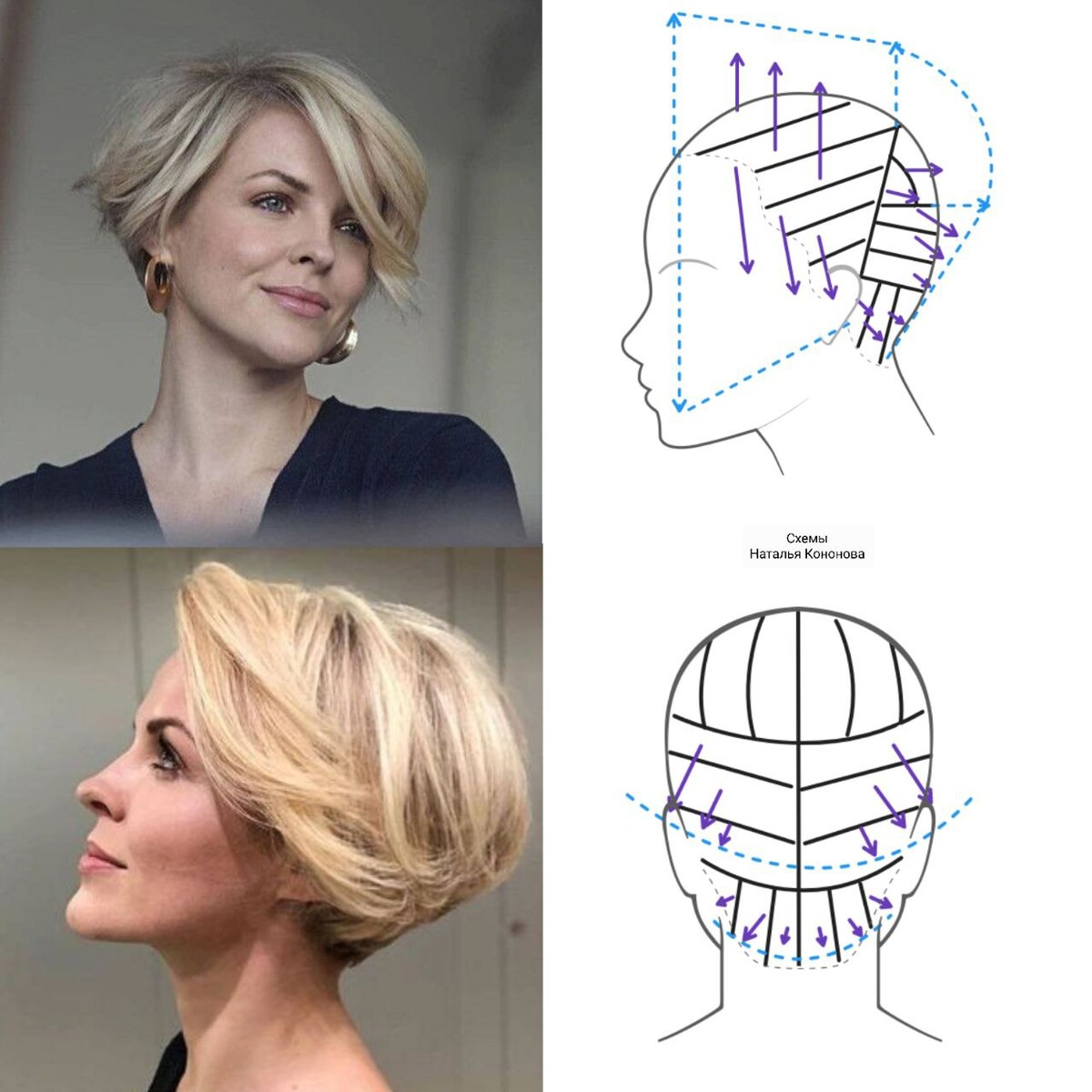 Наталья Кононова стрижки со схемами