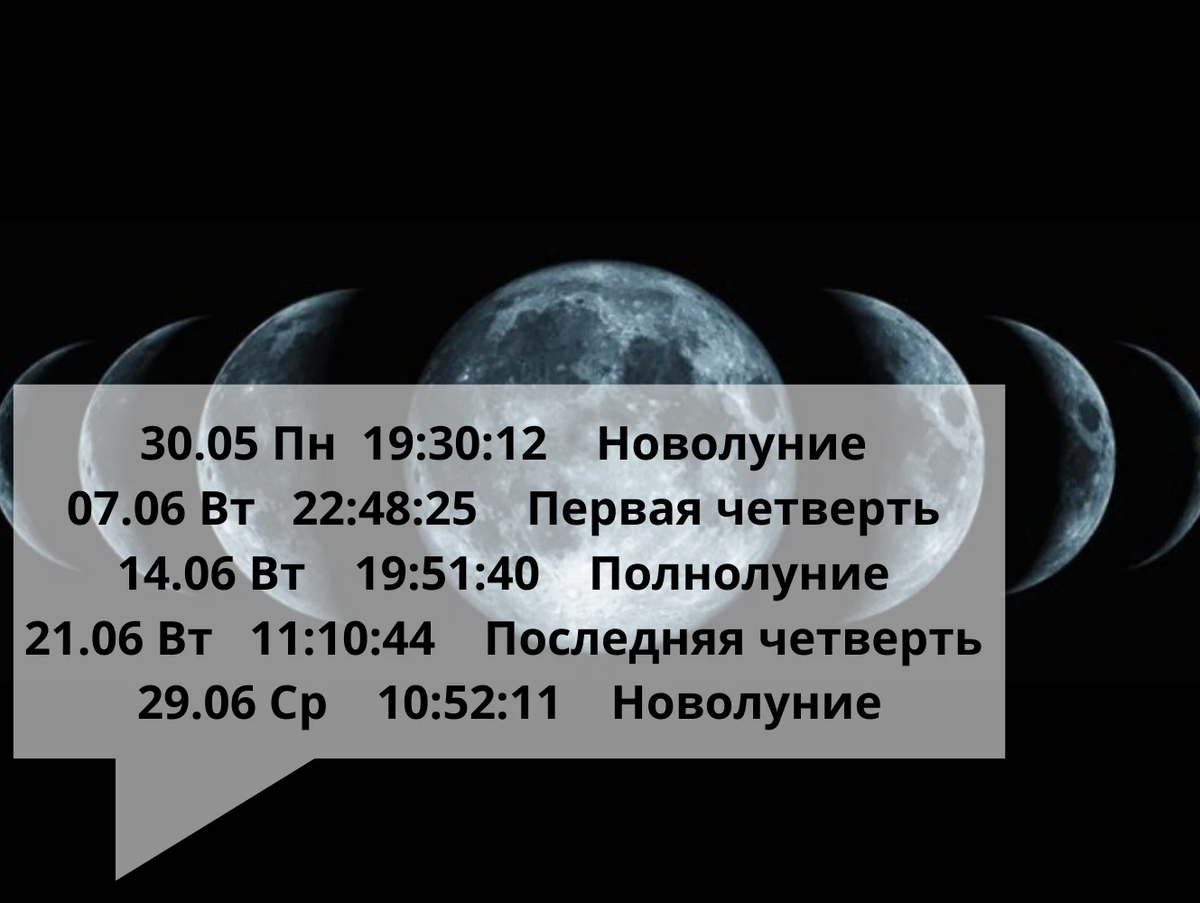 08.05 2024 новолуние