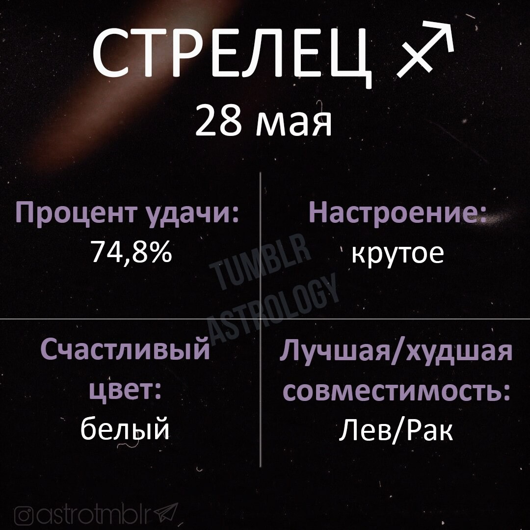 Стрелец 28. Стрелец даты. Записи со знаками зодиака в ВК. Стрелец 9 июня. Гороскоп на сегодня 28 августа.