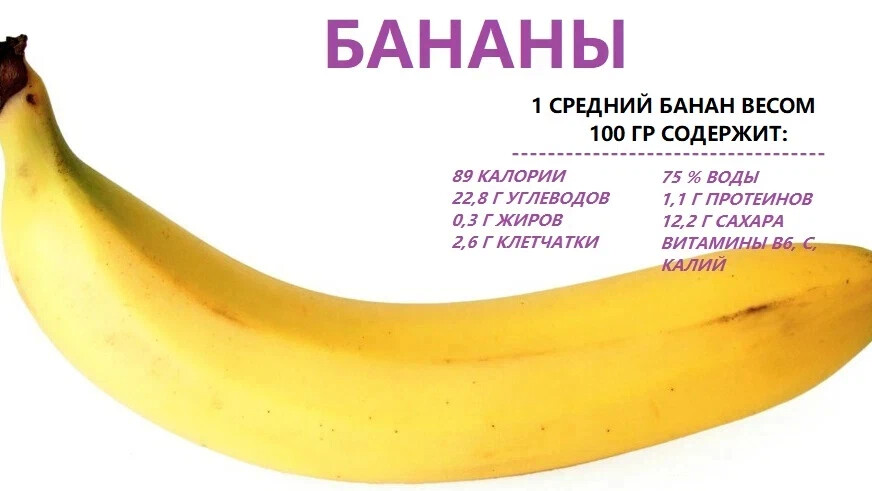 Сколько весит банан без кожуры в среднем. Вес 1 банана. Бананы (вес). Средний вес банана. Питательные вещества в банане.