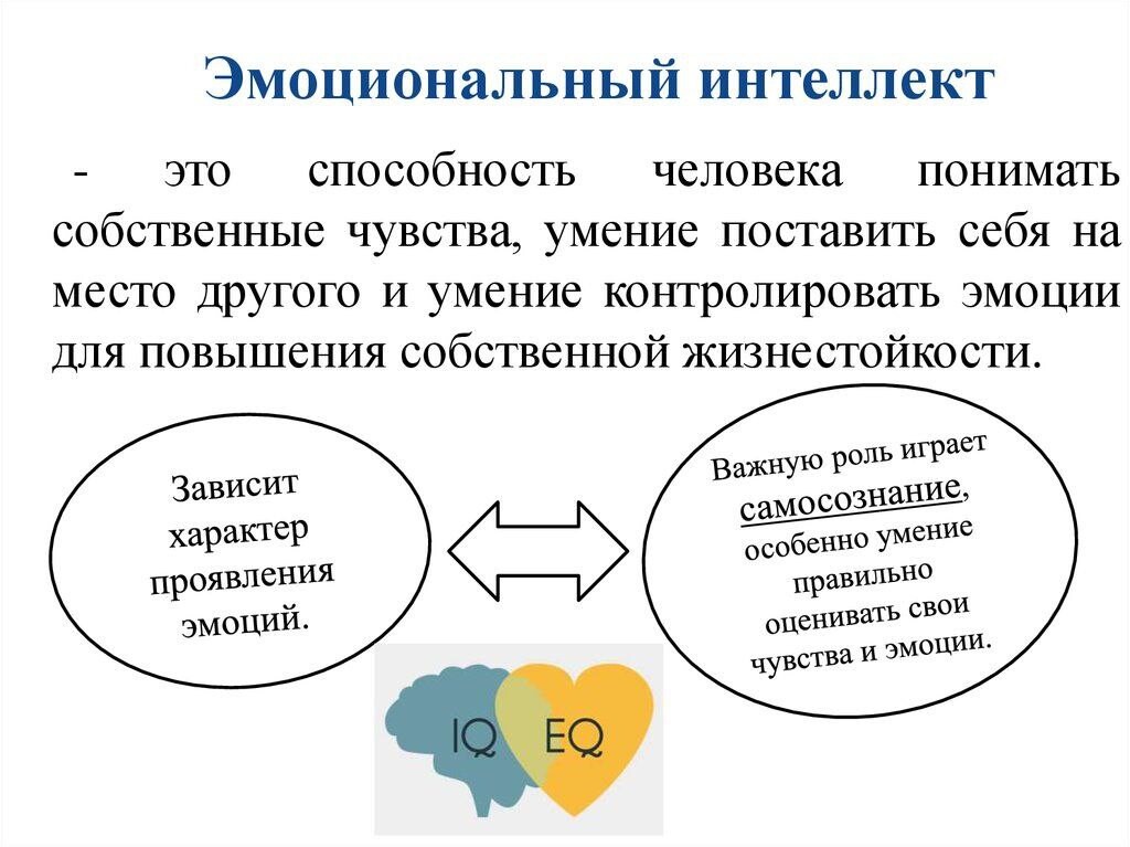 Эмоциональный дизайн реферат