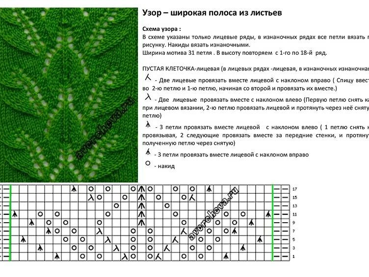 Ажурные полосы спицами схемы