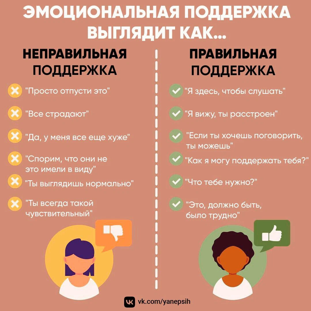 Слова поддержки человеку. Поддержка в трудную минуту. Как физически поддержать человека. Налоговые меры поддержки. Физическая и умственная деятельность человека.