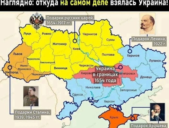 Кто и как создавал современную Украину. Почему Путин говорит, что её создали Ленин и Сталин