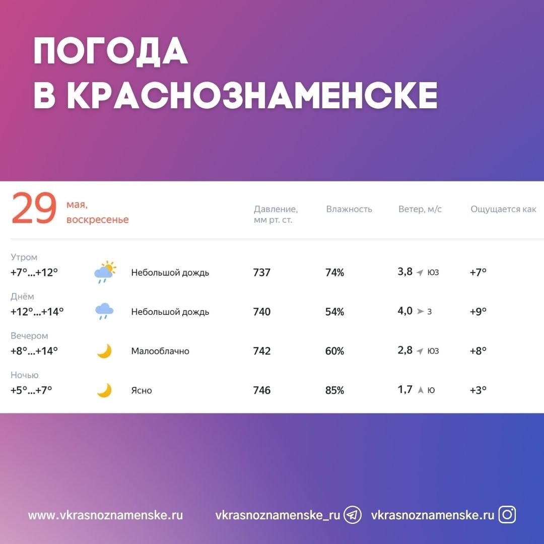 Краснознаменск ру карта