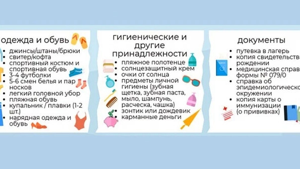 Что нужно в санаторий список. Список вещей в лагерь. Что нужно взять с собой в лагерь. Список необходимых вещей ребенку в лагерь. Что взять с собой в санаторий.