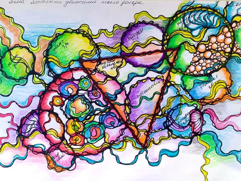 Нейрографика. Нейрографика павел пискарев. Нейрографика алгоритмы. Людмила коструб нейрографика. Нейрографика реклама.