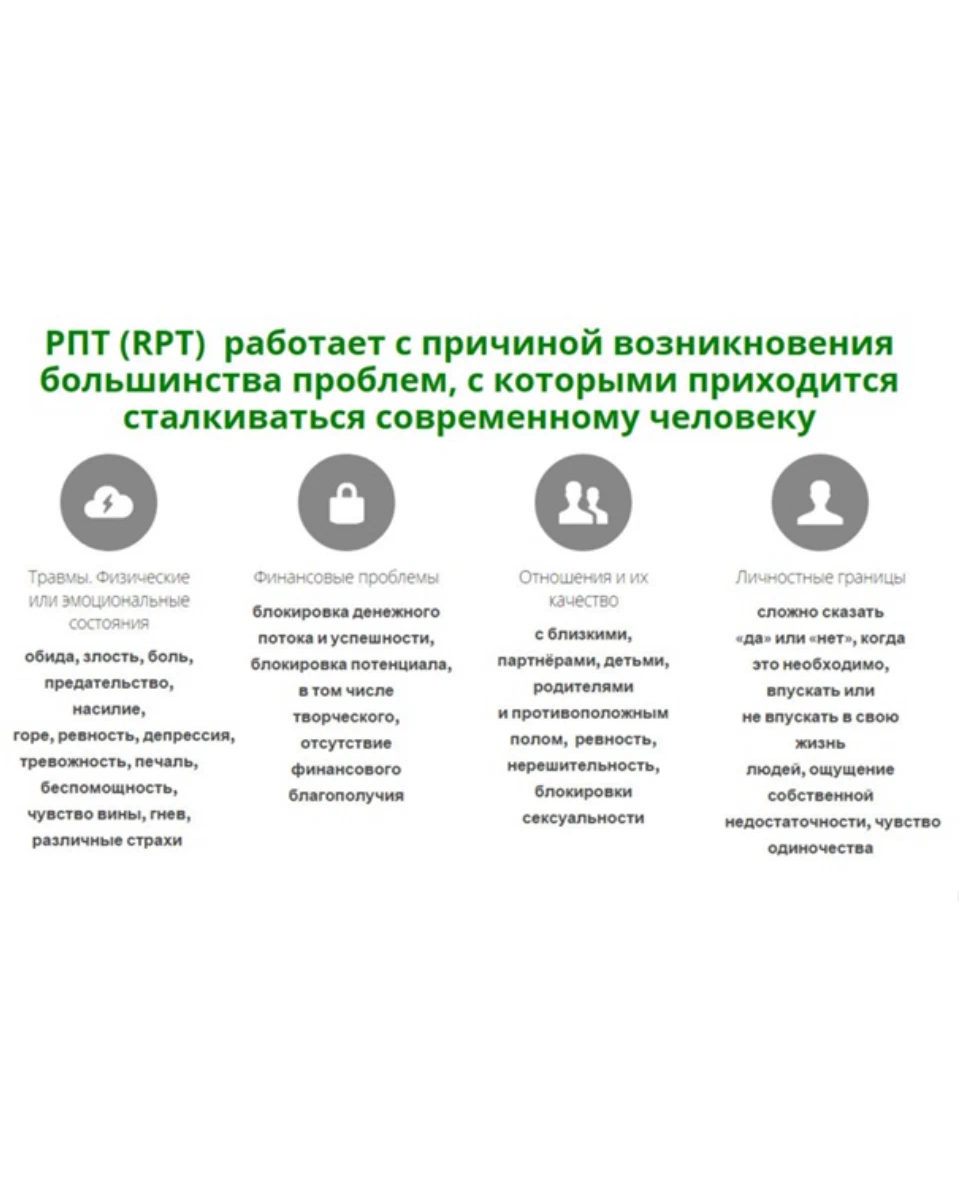 Рпт. РПТ терапия что это. РПТ терапия в психологии. РПТ алгоритм. Сессия РПТ.