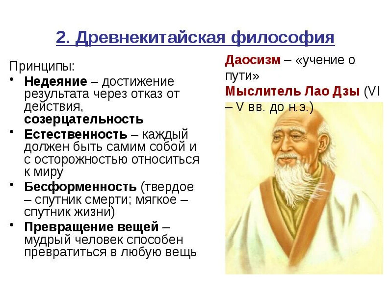 Китайская философия презентация