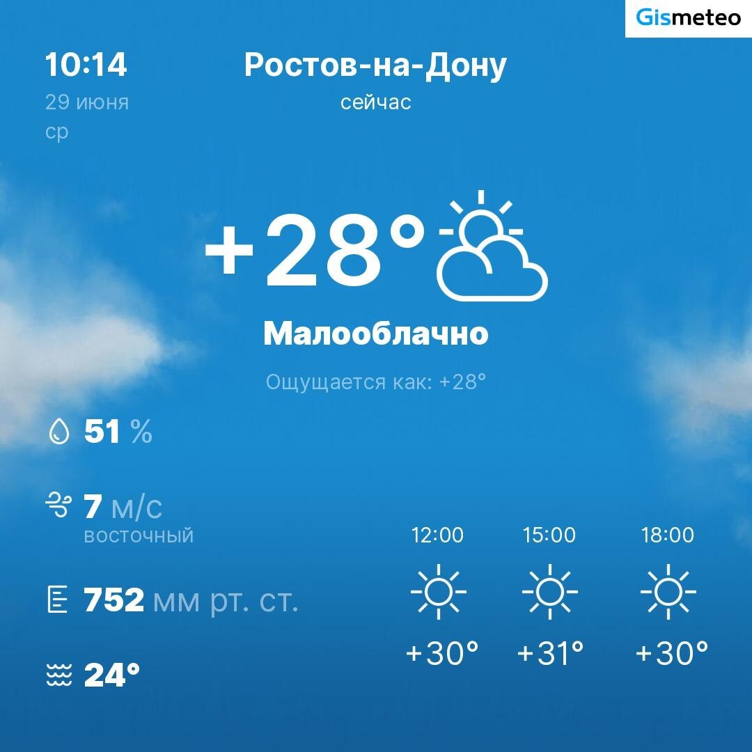 Какая погода на 22 сентября. Погода. Погода на завтра. Метеобот. Метеосводка на сегодня.