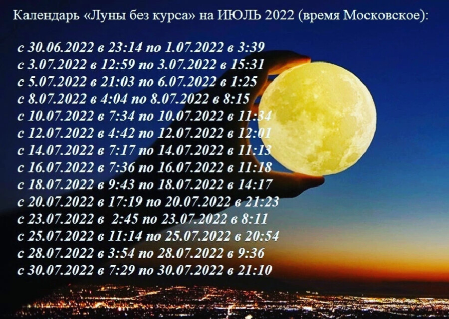 Холостая луна в марте 2024г