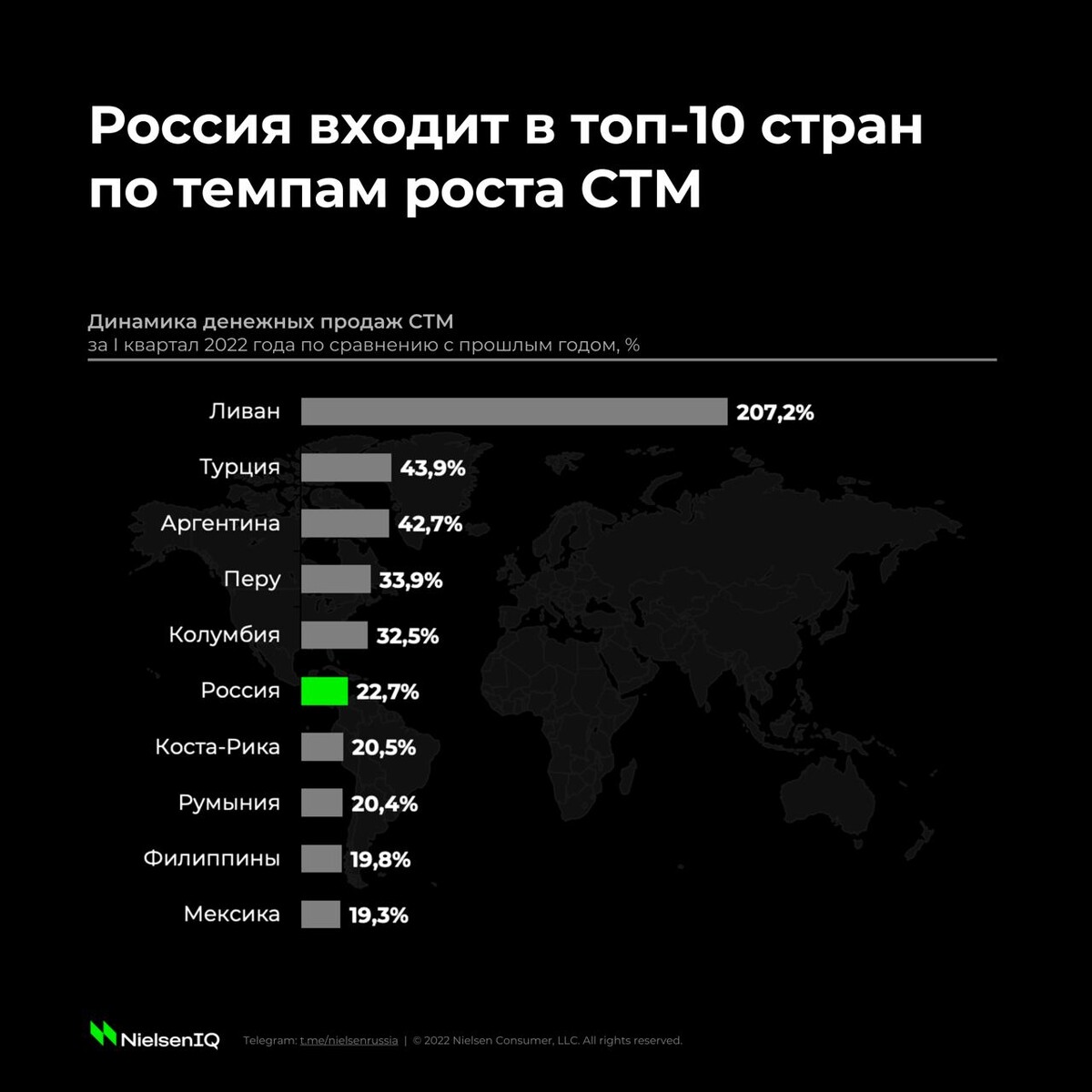 самые богатые страны мирс. топ богатых стран. список самых богатых стран. 5 богатых стран. вторая страна в мире.