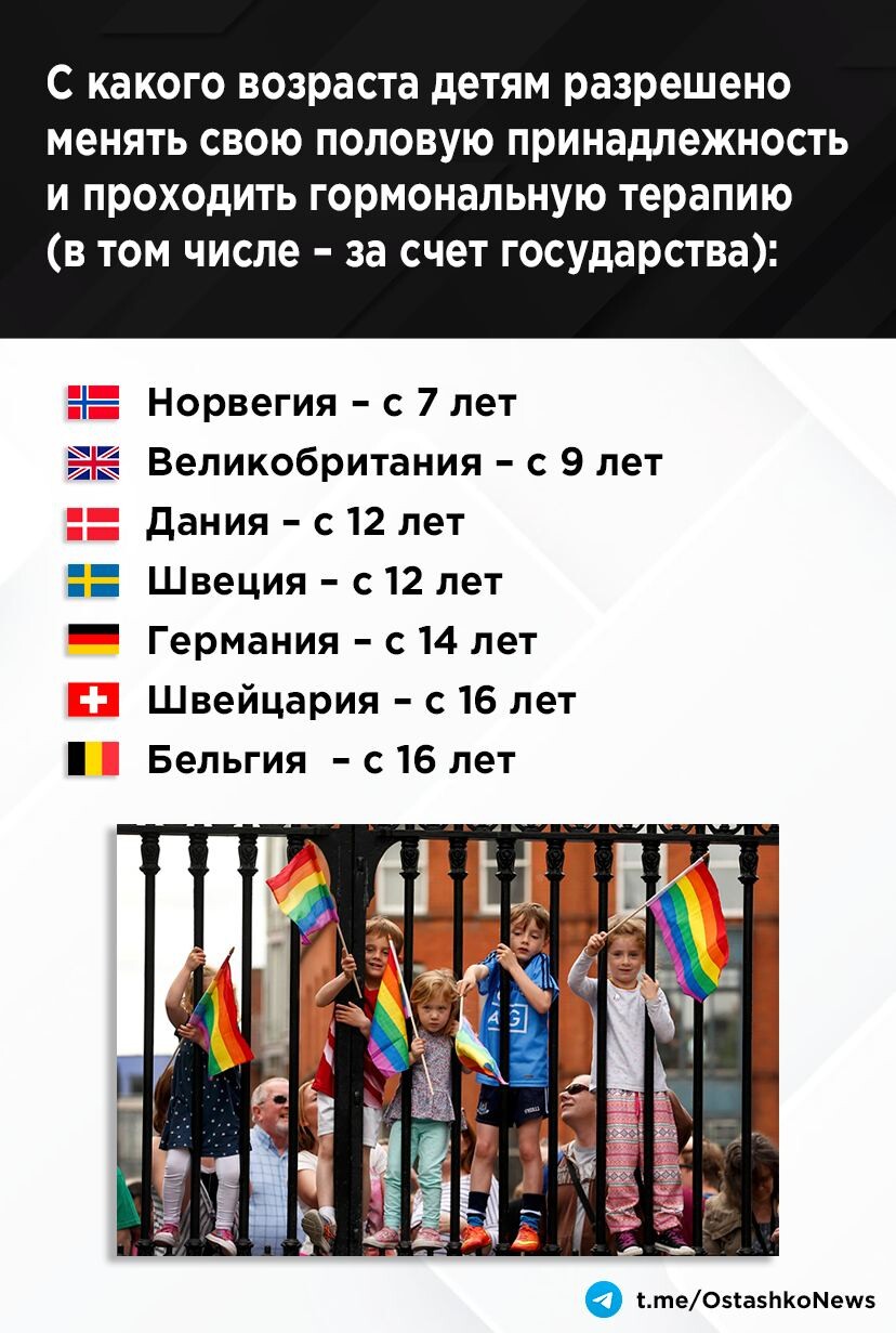 Фф проект подростков изменит мир