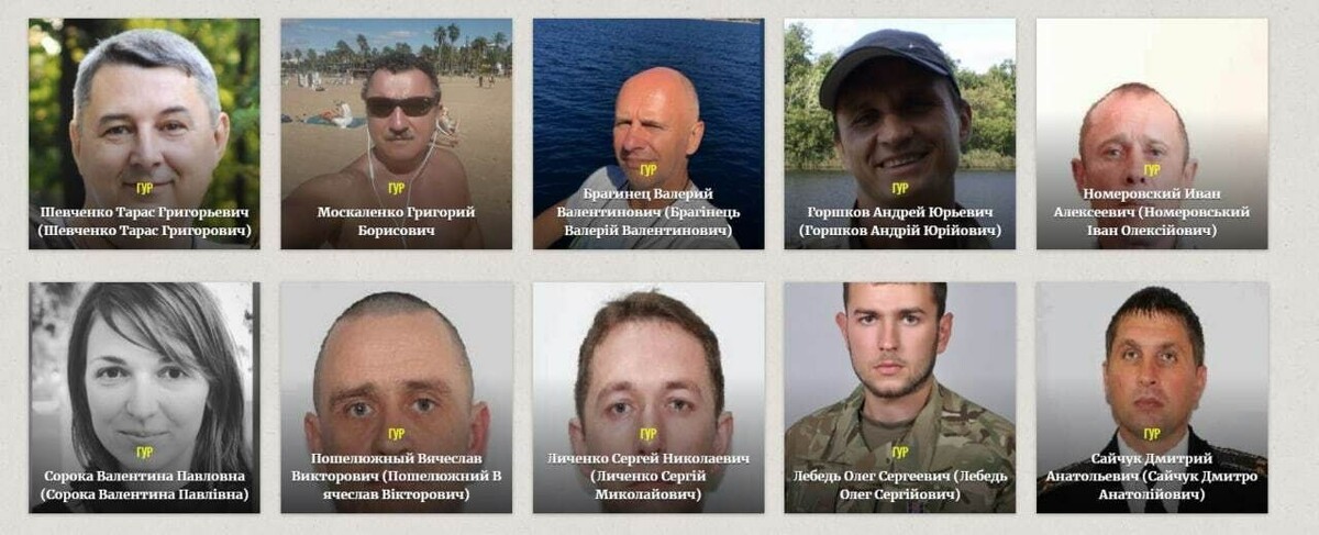 данные 1000 сотрудников. деловой квартал книга рейтингов. хакерские группы российской армии. спектр отраслей в сша. данные 1000 сотрудников.