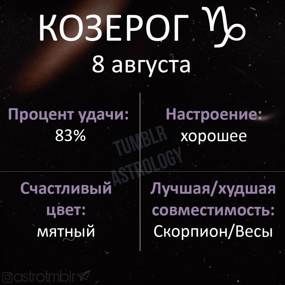 знаки зодиака. 6 декабря знак зодиака. гороскоп на 8 января козерог. козерог. карта гороскопа.