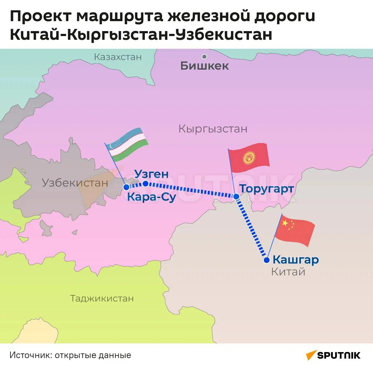 граница алтая и китая