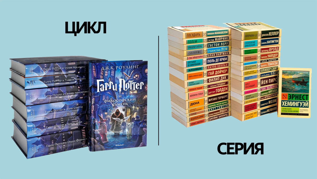 ЦИКЛ И СЕРИЯ КНИГ: В ЧЕМ РАЗНИЦА? ЦИКЛ — это ряд литературных ...