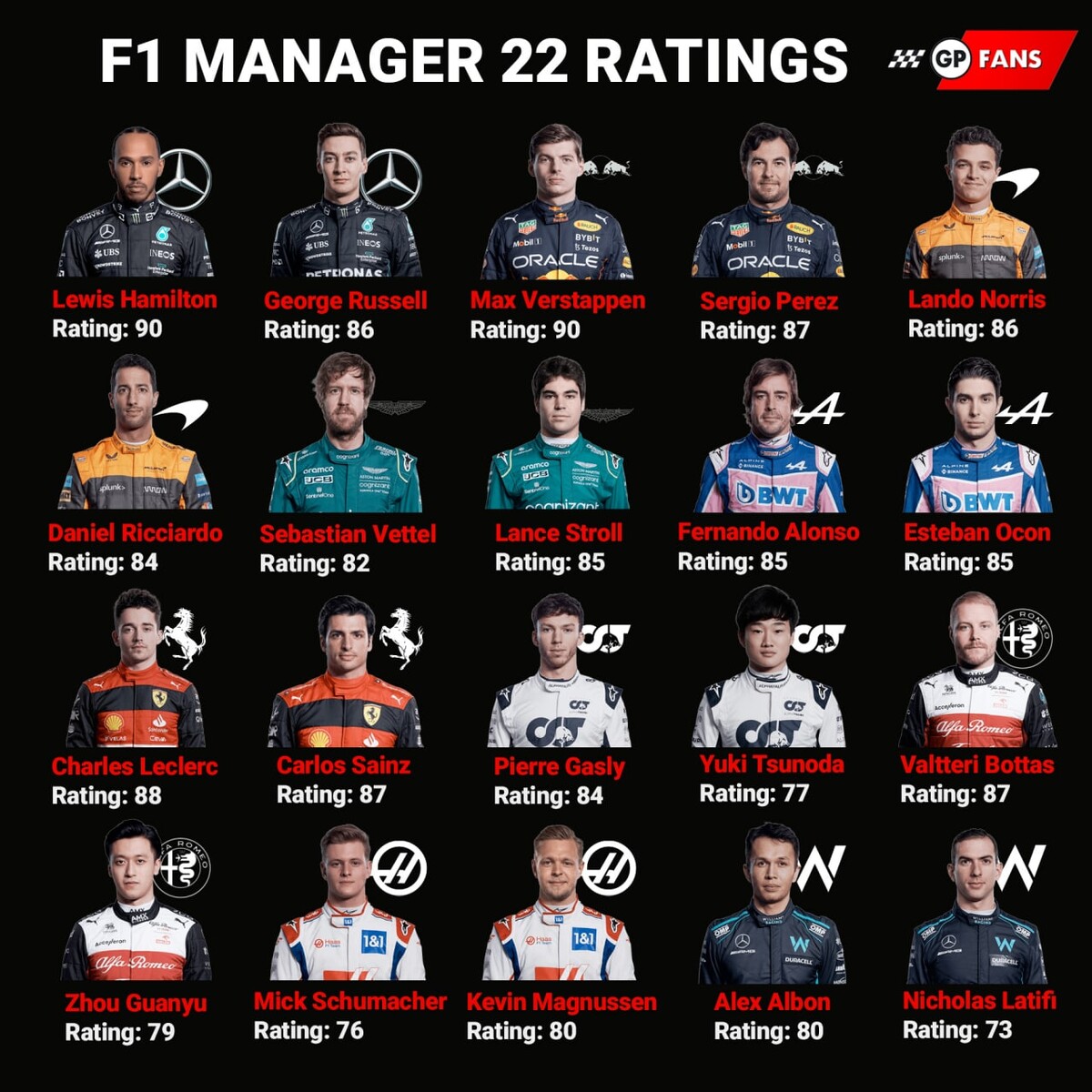 F1 manager стим фото 69