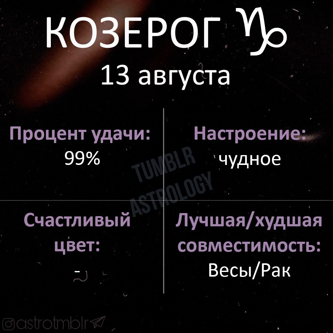 Козерог 13 ноября 2023