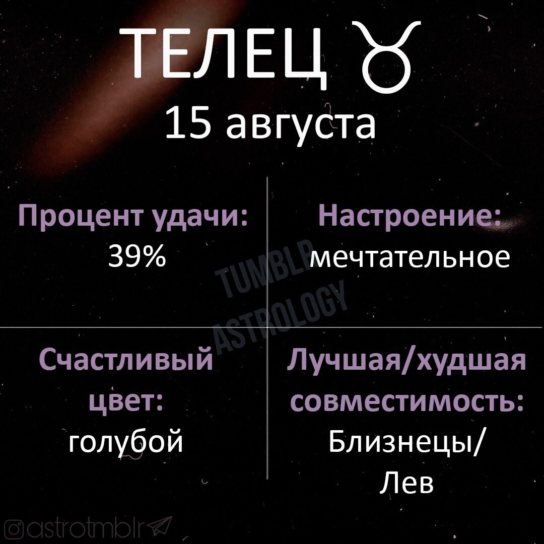Гороскоп телец апрель 22. Даты тельца. Шутки про астрологию. Что любят Тельцы. Телец 15 мая.