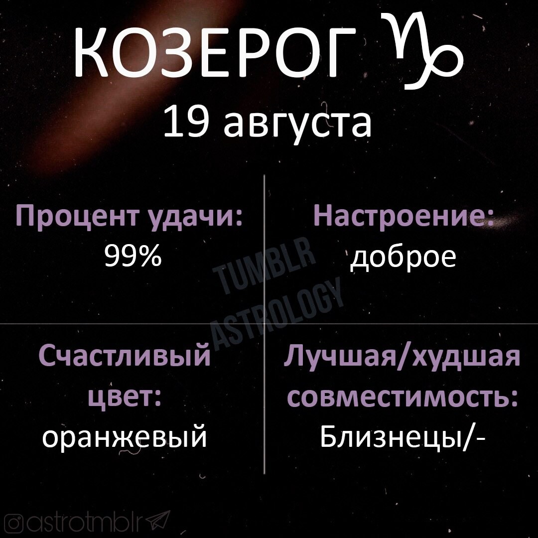 19 апреля козерог