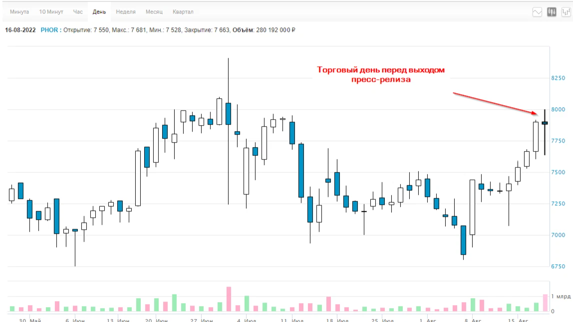 Прогнозирование изменения климата. Демография материнский капитал. Оценка отлично в зачетке. Новые возможности и перспективы развития интернета. Результат последнего дня.
