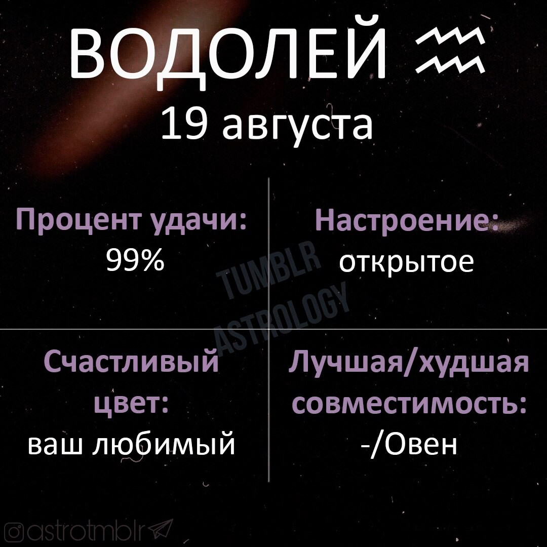 19 водолея