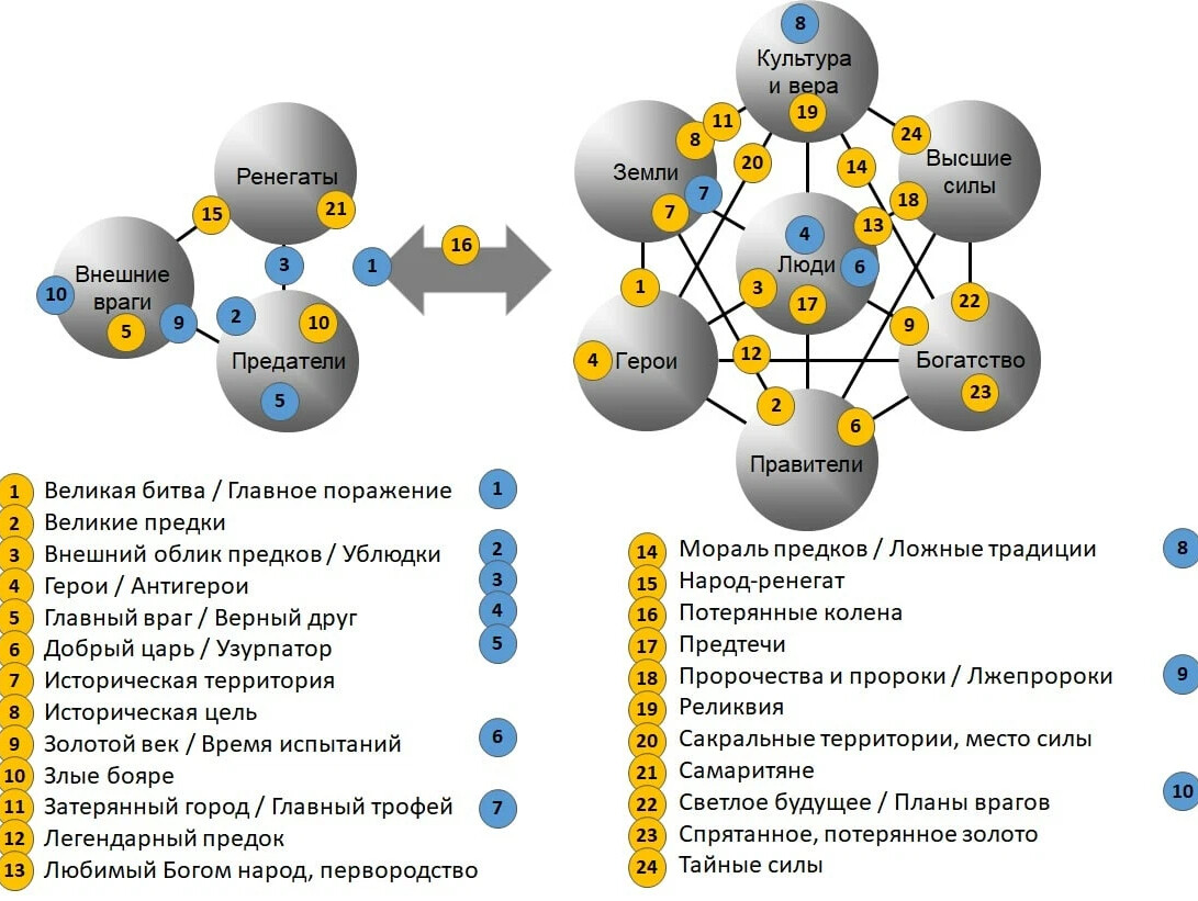 Геостратег телеграм