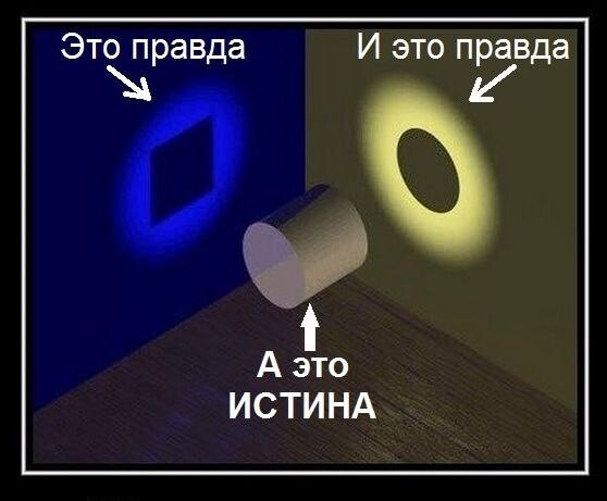 Чужая точка зрения. Не вижу выхода из ситуации. Когда в тупике и не видишь выхода. Прикол про правдивость новостей. Не вижу выхода в жизни.