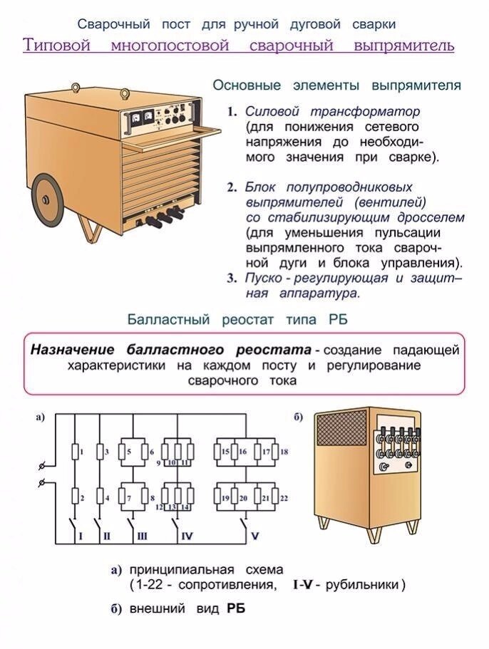 Многопостовые источники питания схема