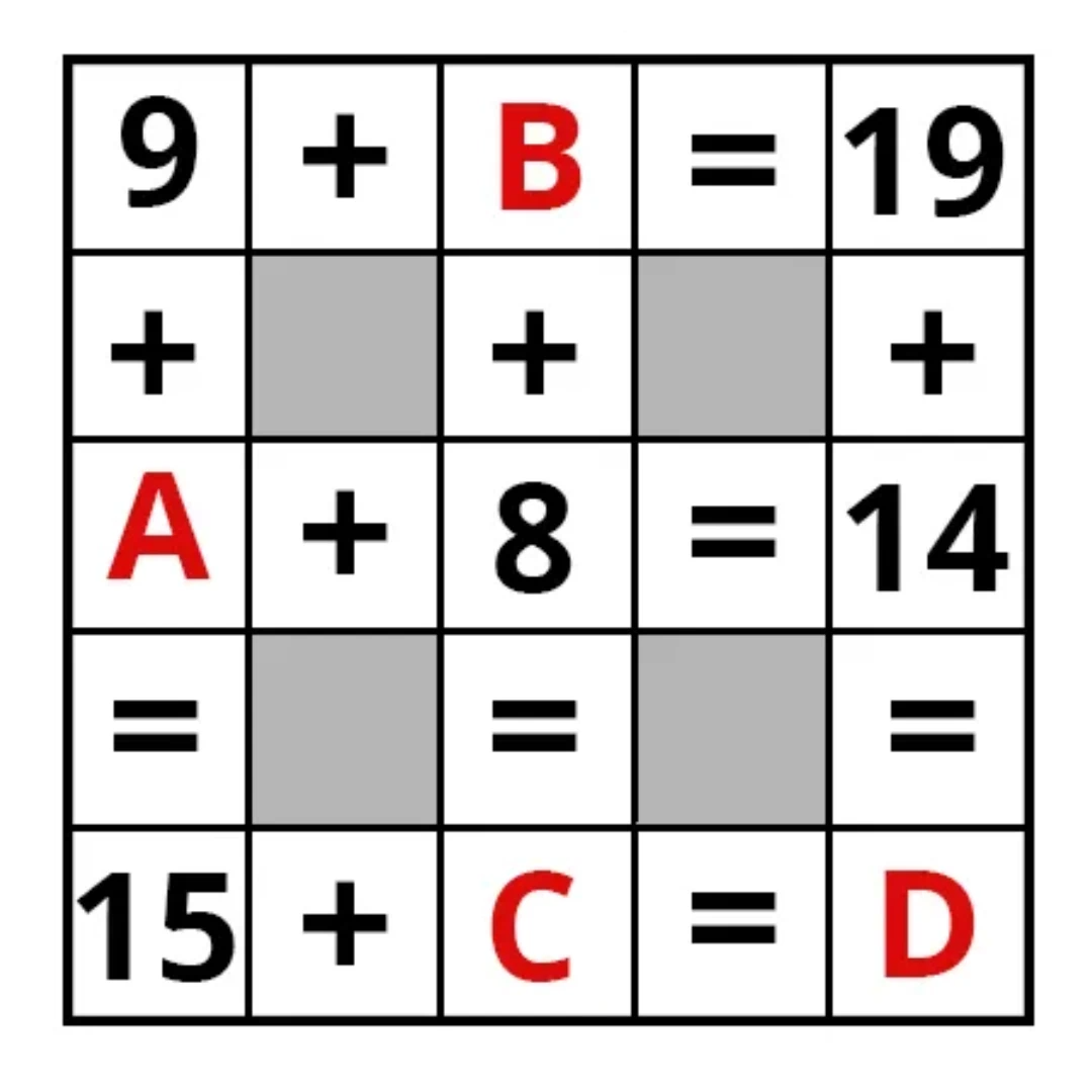 Puzzle answers. Математические головоломки. brain puzzles логические игры. математическая головоломка пельмени. головоломка тест.