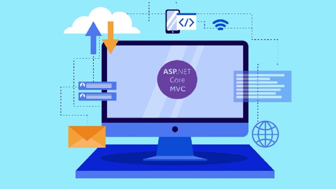 Core mvc