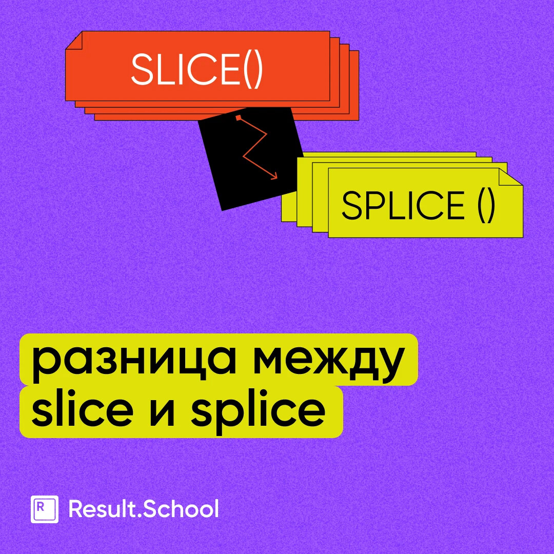 Slice method. Метод Slice.