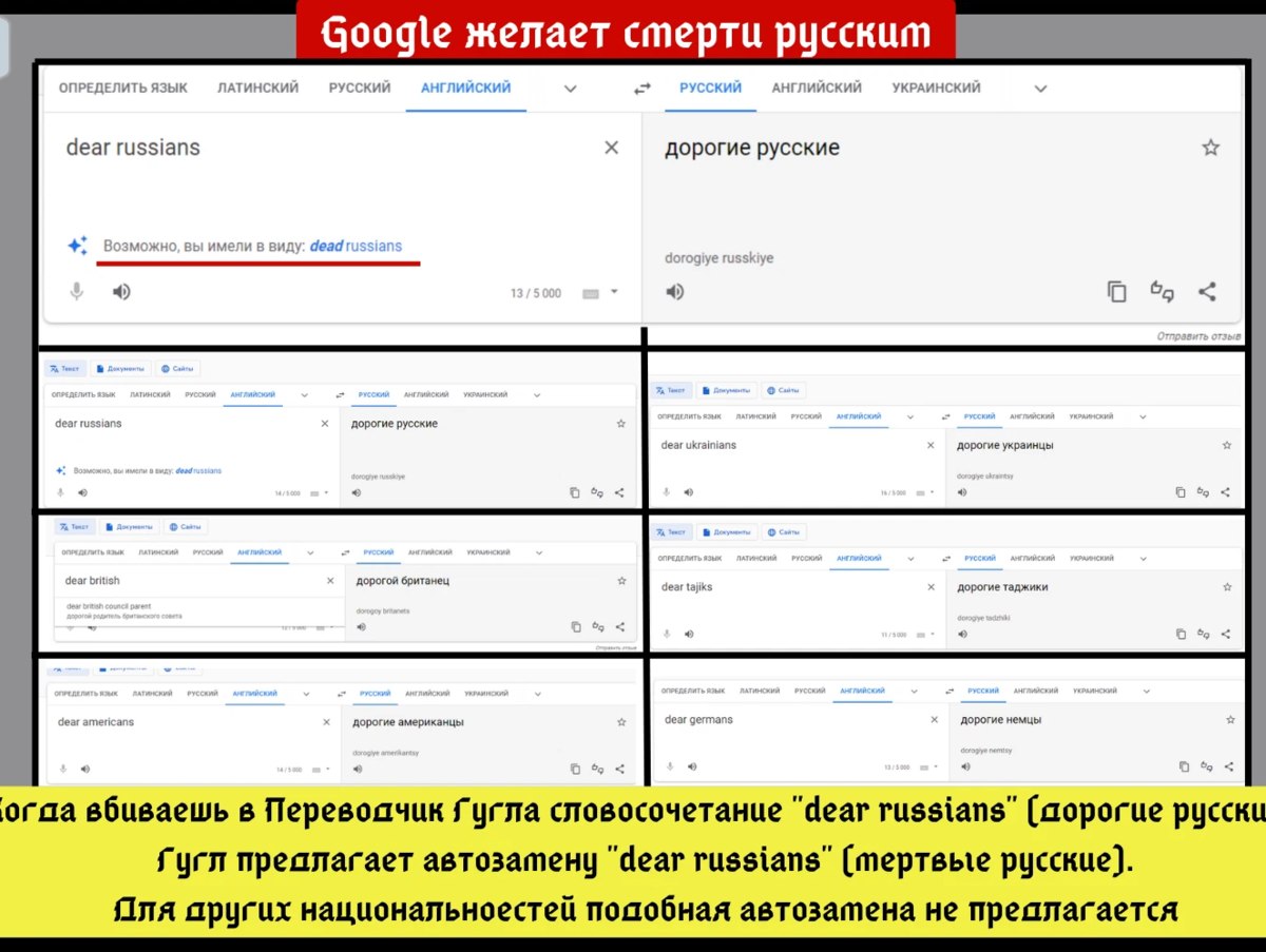 Dear russians. Яндекс переводчик. Google переводчик мертвые русские. Дорогие русские перевод гугл. Google Translate Dear Russians.