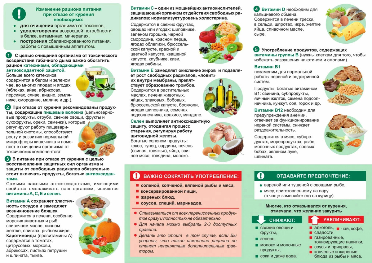 стол 15 после операции