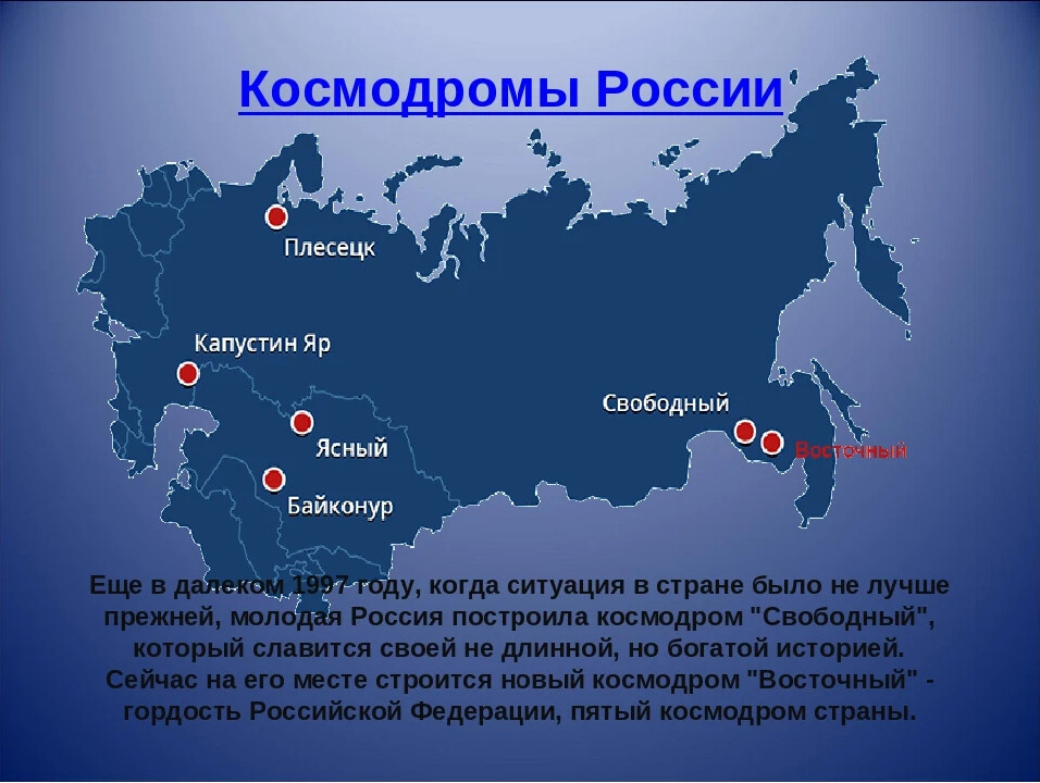 Космодром плесецк презентация