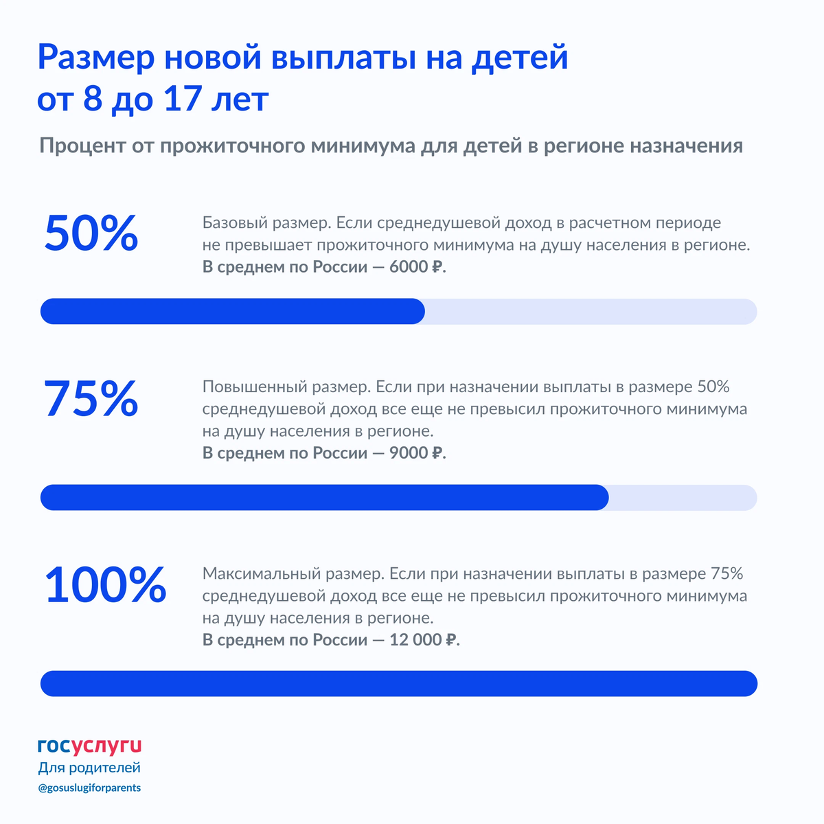 Единые детские пособия в 2024 году изменения. Ежемесячное пособие на ребенка от 8 до 17 лет. Пособие на детей от 8 до 17 лет ежемесячно. Размер ежемесячного детского пособия. Размеры выплат на детей в 2022 году.