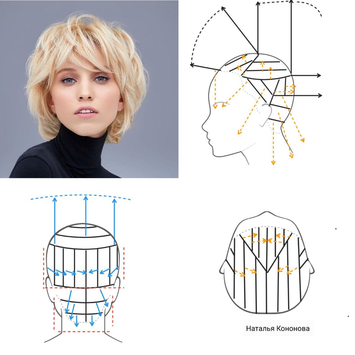 Наталья кононова схемы стрижек