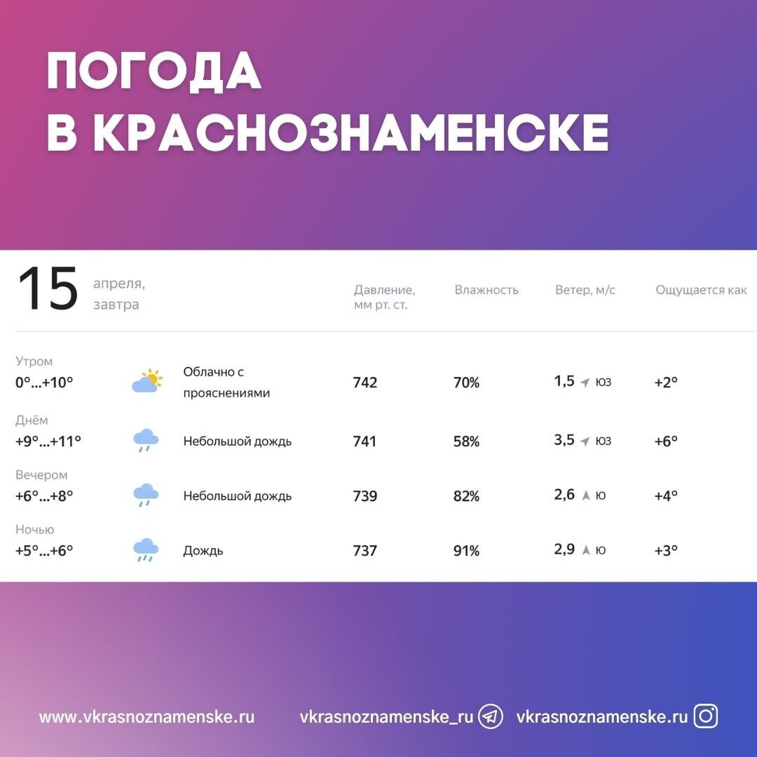 Краснознаменск ру карта