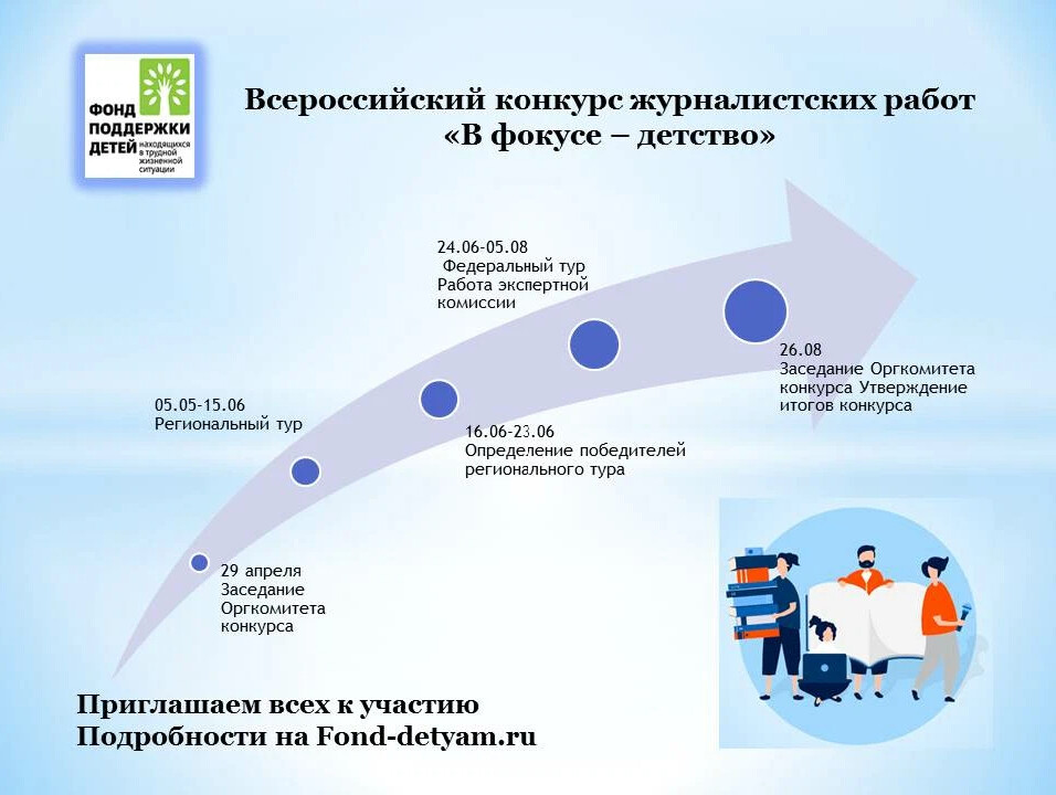 Семейная диспетчерская проект фонд поддержки детей