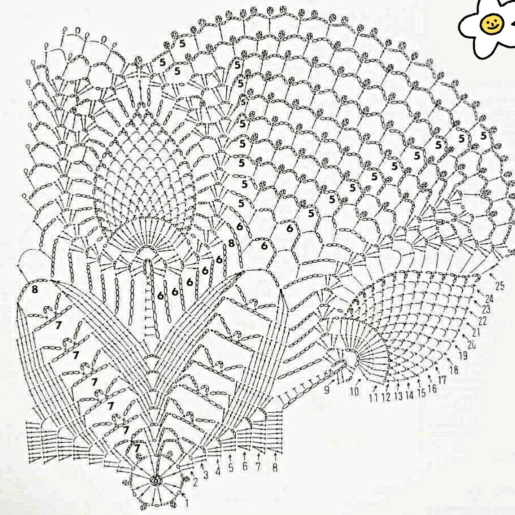 Схема узоров салфеток крючком. Салфетки крючком Doily Crochet. Салфетки крючком со схемами. Салфетки крючком со схемами необычные. Схемы вязания крючком салфеток.