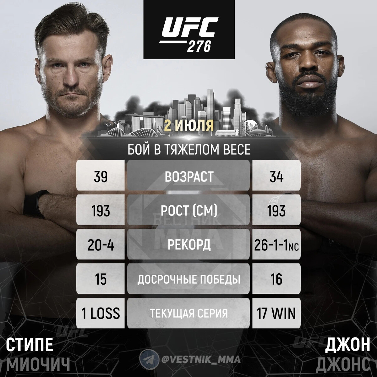 Конор макгрегор порье. Бой конор макгрегор юфс дастин порье. Жозе альдо ufc. Ufc 20. Дагестанские тяжеловесы в юфс.