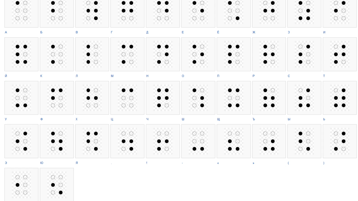 Тест 10 точек. Азбука для слепых Брайля. Точечный алфавит Брайля. Шрифт для слепых Брайля. Таблица Брайля цифры.
