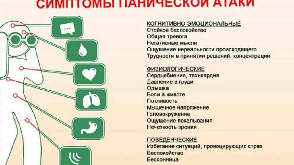 Противопоказания при всд. Седативные лекарственные средства