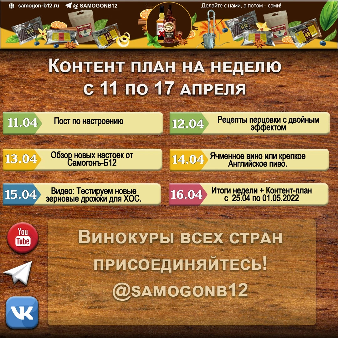 Всем привет!👋 Традиционно подвожу итоги недели и контент-план на  следующую… | Самогонъ-Б12 | Дзен