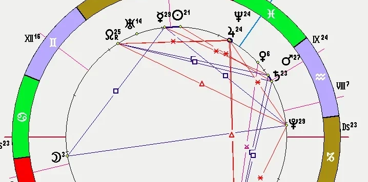 Фигура Джонса, где луна находится в руке корзины, словно олицетворяет собой таинство и таинственность, скрытую в глубинах человеческой души.