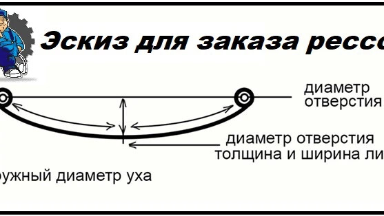 Присматриваемся к подержанной «Ниве»: кто сейчас живее всех живых