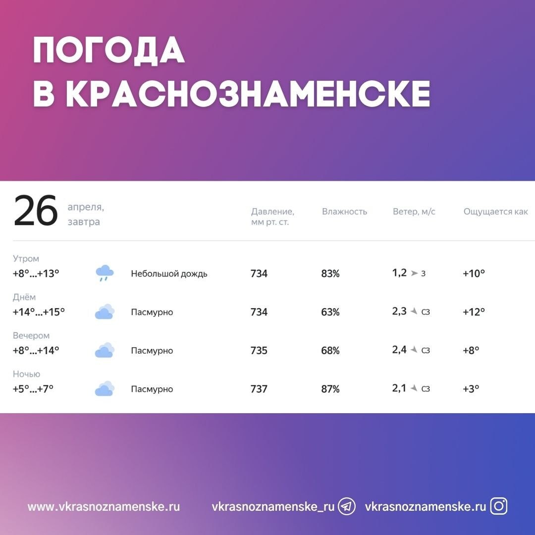 Краснознамённая улица, 20 в краснознаменск. Школа. В краснознаменске ру. Электронный журнал. Краснознаменск московская область.