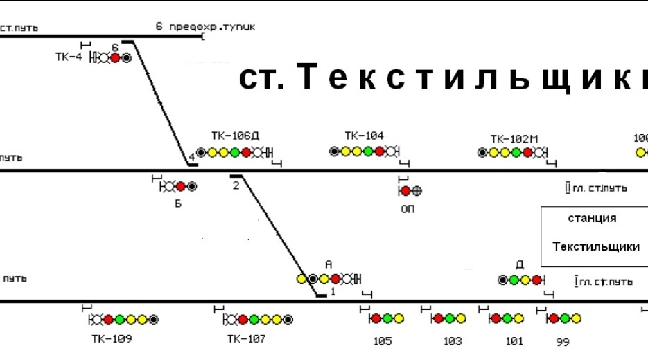 Выхино 2 платформа 1 путь схема