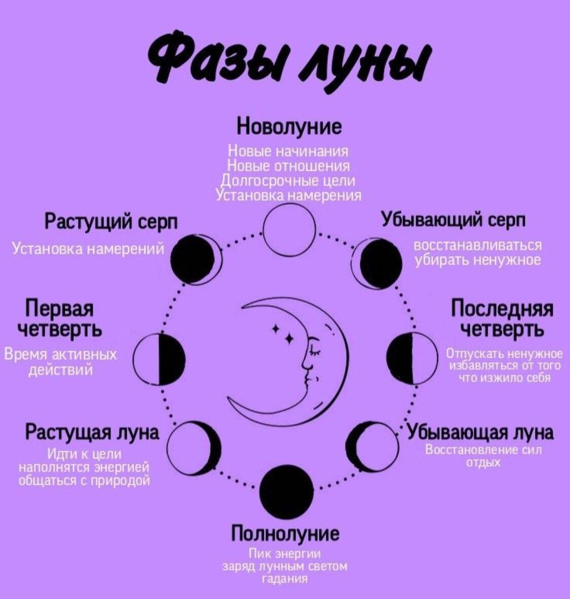 Любовь к Магии 🔮 Мир Эзотерики 😍 Дзен 